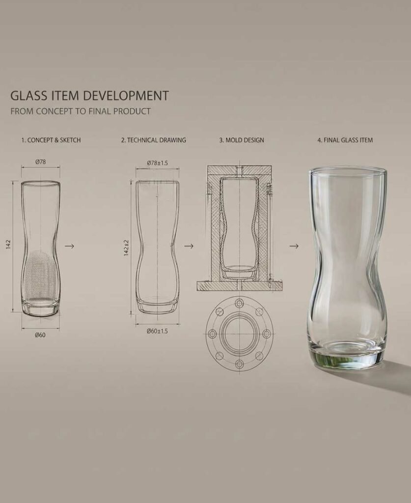 glass full development glass full development
